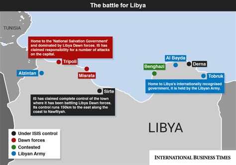Battle For Libya A Guide To The Countrys Factions And Militias