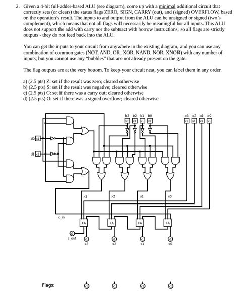 Circuit or schematic diagrams consist of symbols representing physical components and lines representing wires or electrical conductors. 2. Given A 4-bit Full-adder-based ALU (see Diagram... | Chegg.com