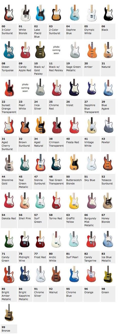 Fender Strat Color Chart