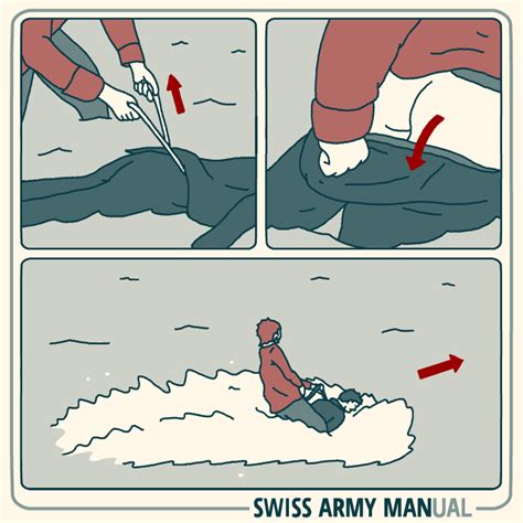 Swiss Army Man S Find And Share On Giphy