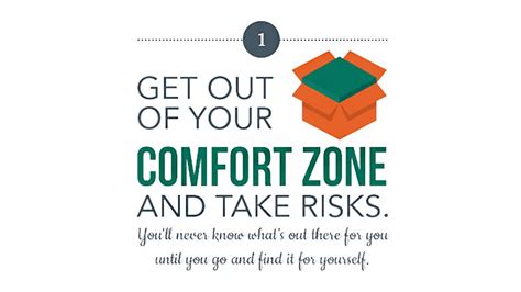 how to push yourself out of your comfort zone comfort zone i need motivation motivation