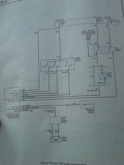 1992 Chevy Silverado Brake Light Switch Wiring Diagram