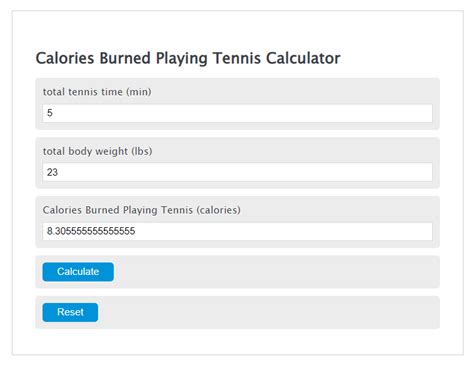 Calories Burned Playing Tennis Calculator Calculator Academy