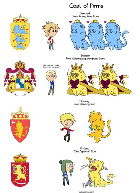 Coat of Arms HD - Scandinavia and the World