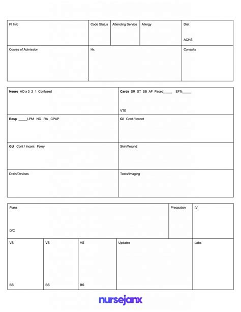 Nursing Report Sheet Template Icu Rn Psychiatric Examples For Icu