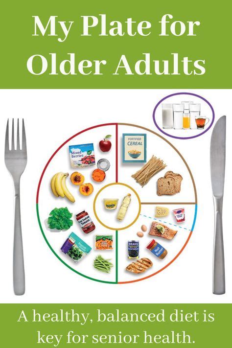 10 Nutrition For Seniors Ideas Nutrition Senior Meals Care Meals