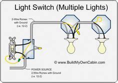 These wires hold the power. light-switch-diagram-multiple-lights | Light switch wiring, Home electrical wiring, Electrical ...