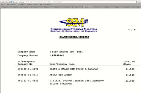 Register sdn bhd, kadar cukainya lebih rendah bila keuntungan anda melebihi rm250,000 dan banyak pengecualian cukai yang anda register sdn bhd, setiap modal yang di masukkan perlu di isytiharkan ke ssm. MELAYU PASIR GUDANG: YTL TIDAK MENCEMAR INSTITUSI RAJA?