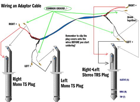 Wiring Diagram For Xlr Connector Sharonskardskorner