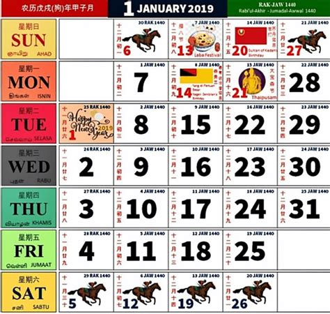 Tiderna i kalender för januari 2019 kan avvika om du till exempel bor i norra eller södra sverige. Kalendar Kuda 2019 Malaysia