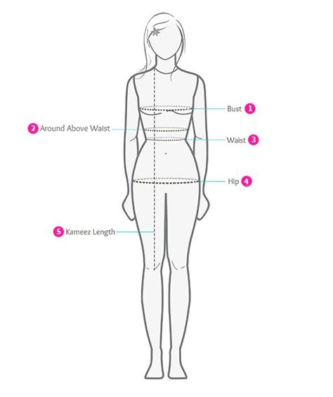 Measurement Guide To Get Tailor Made Salwar Kameez Body Shapes