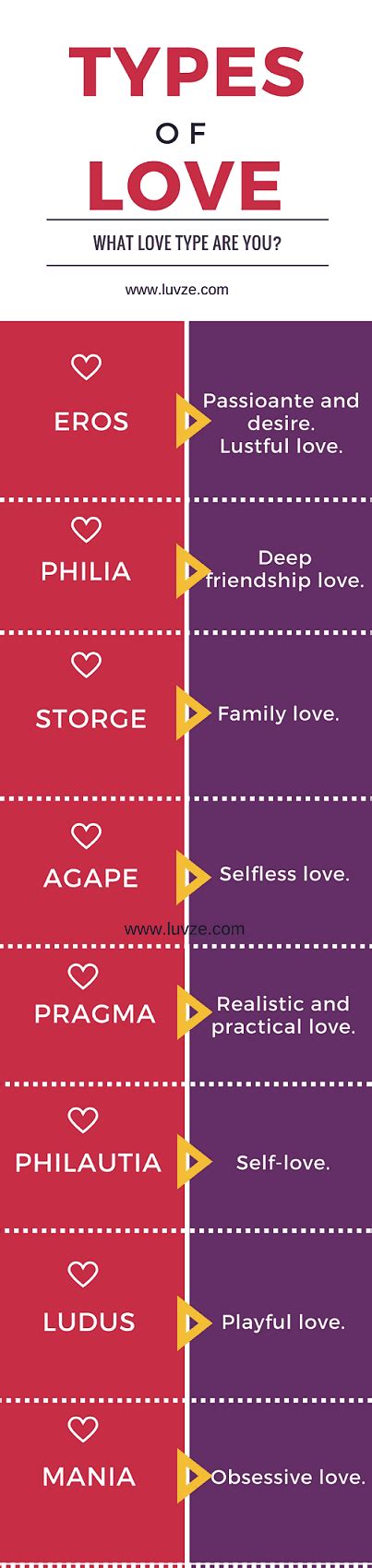The Types Of Love According To Greece Rcoolguides