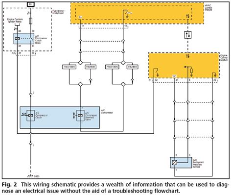 The hvac controller must be within 30 ft (9 m) of an. Wiring For Hvac Control System - Wiring Diagram Schemas