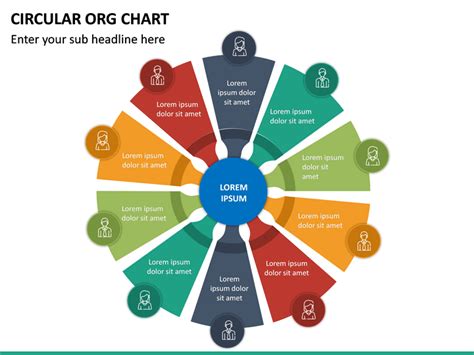 Circular Organizational Chart Template Free