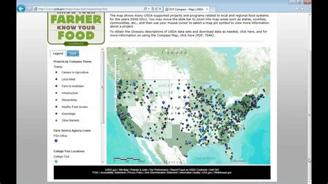 Usda And Regional Food Systems Know Your Farmer Know Your Food Compass