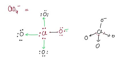 Mam Can U Pls Draw The Lewis Dot Structure Of Clo Chemistry