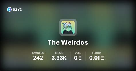 The Weirdos Items