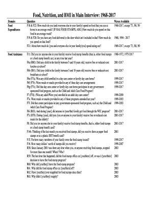 Your current insurance company may offer the lowest premiums for a home without young drivers car insurance is highest during the early years of being licensed. Fillable how much does car insurance cost for an 18 year ...