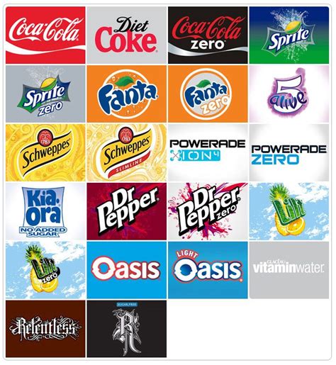Логотипы напитков и их названия 97 фото