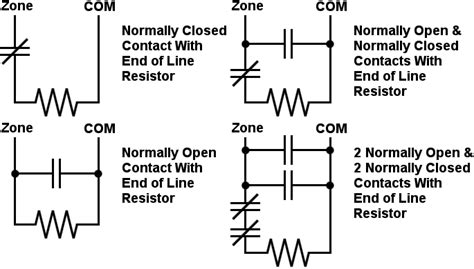 Tightly twist the ground wire from the smart switch onto this group of ground wires. 34 End Of Line Resistor Wiring Diagram - Wiring Diagram List