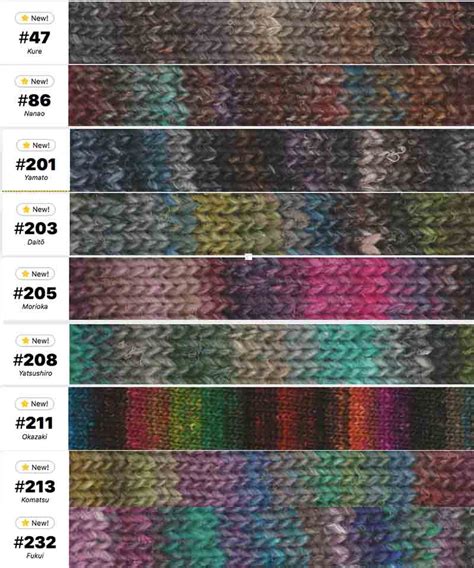 Noro Silk Garden The 20th Anniversary Collection Atelier Yuwaciaojp