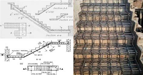 You might also like this photos. Eight Important Benefits of Rebar/Reinforcement for Staircase (With images) | Staircase ...