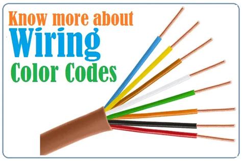 Wiring Color Codes Usa Uk Europe And Canada Codes When To Apply