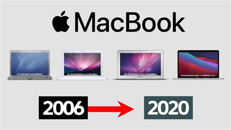 Evolution Of Apple Macbook 2006 2020 Youtube