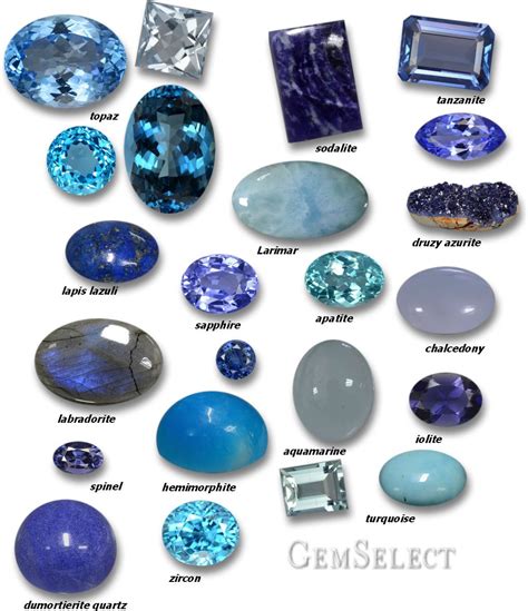 Got The Blues Gemstones For Sale Minerals And Gemstones Minerals
