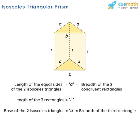 Surface Area Of Isosceles Triangular Prism Formula Examples Definition
