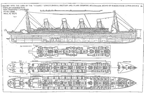 Who Designed Titanic — Ultimate Titanic