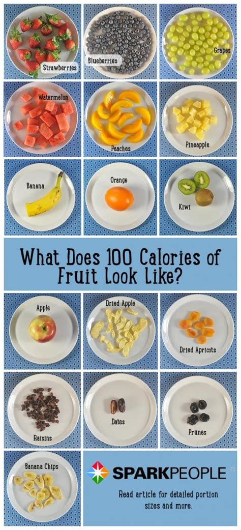 Convert 100 calories to gigacalories (cal to gcal). Here's what 100 calories of different foods look like in ...