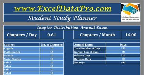 Download Student Study Planner Excel Template Exceldatapro