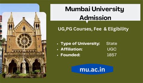 Mumbai University Admission 2023 Eligibility Fee Dates