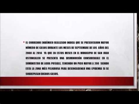 Elaboración de un corredor endémico. corredor endemico 1 - YouTube