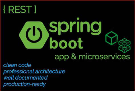 Create Spring Boot Api And Microservices Lupon Gov Ph
