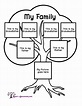 Family Tree Projects for Children - Root To Branches
