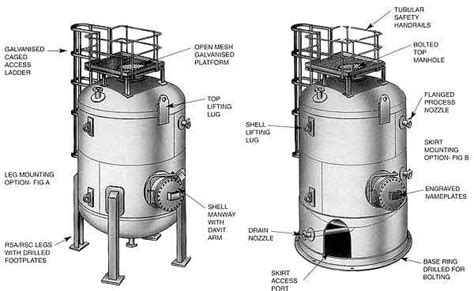 Vertical Pressure Vessels Cylindrical Mc Integ