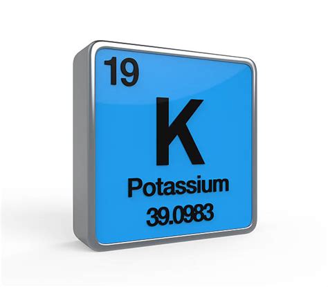 Potassium Symbol Periodic Table