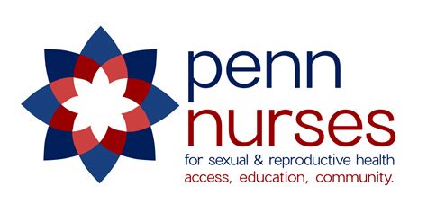 Nurses For Sexual And Reproductive Health • Nurses For Sexual And