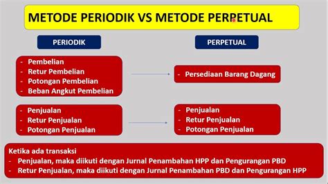 Contoh Soal Periodik Dan Perpetual Contoh Soal Metode Fifo Lifo Dan