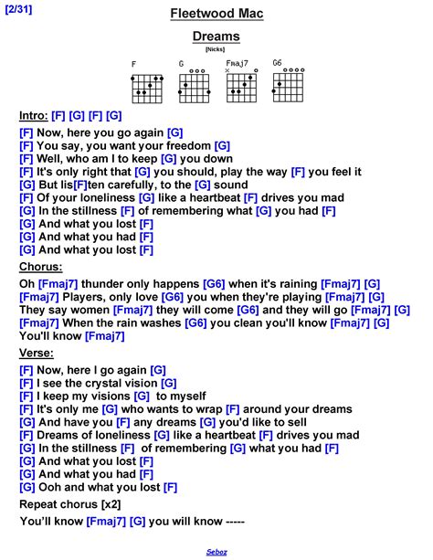Fleetwood Mac Dreams Guitar Lessons Songs Song Lyrics And Chords