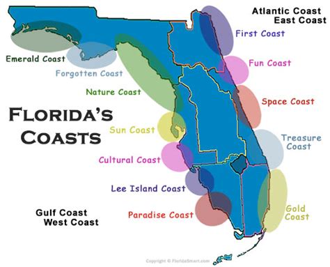 The 12 Coasts Of Florida Florida Fun Travel