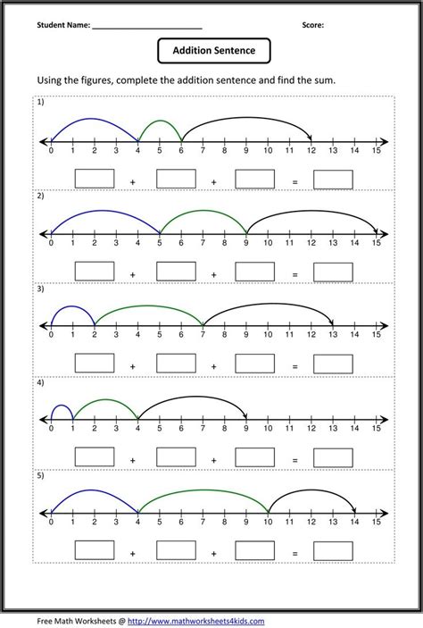 Whats New On Pinterest 21 Pins Math Numbers Number Line