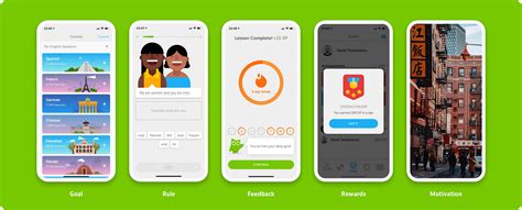 Gamification In Product Design Uiux By Cris Ux Planet