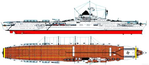 Graf zeppelin was a german aircraft carrier of the kriegsmarine, named like the famous airship in honour of graf (count) ferdinand von zeppelin. Graf Zeppelin I | Weapons and Warfare