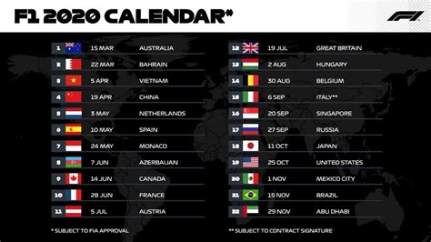 F1 2020 Schedule Revised - F1 Reader