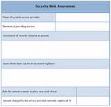 Pictures of Security Assessment Report Pdf