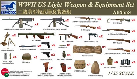 The Holocaust Weapons Of Wwii World War 2 Required A Mas
