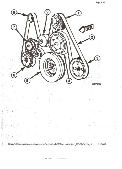 2003 Dodge Ram 1500 57 Hemi Serpentine Belt Diagram